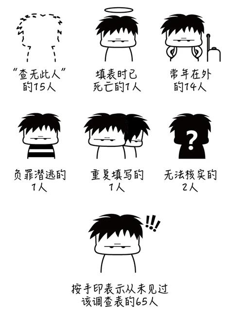 环保抄袭漫画7